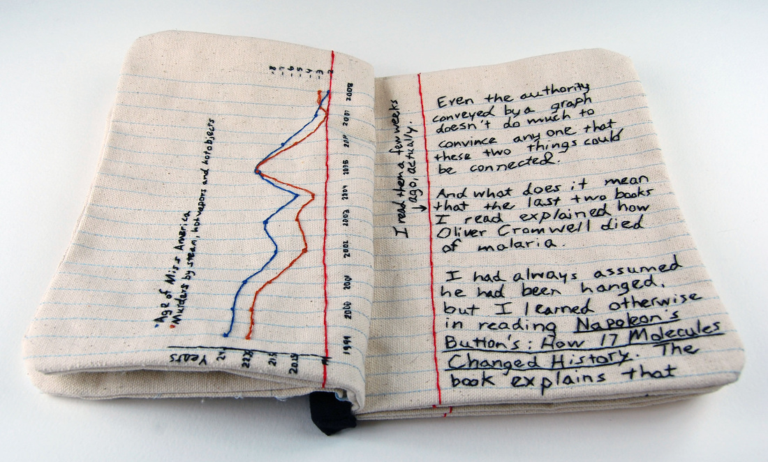 A notebook made of fabric, open to a page with a regular notebook entry across the spread, made with embroidery. Apologies, have not typed up the text for this alt text.